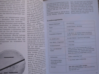 Farbiges Beschichten mit Kaltglasur (Klaus P. Lührs) Topp 1976
