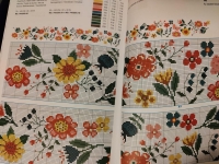 The Modern Bath / Rico Design Nr. 147 (Kreuzstich)