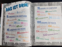 Das Super Rubberbands! - Buch / H. Roland - S. Thomas (Weltbild 2014)