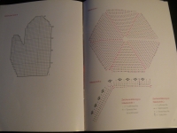 Topflappen tunesisch gehäkelt / Veronika Hug (OZ 2013)